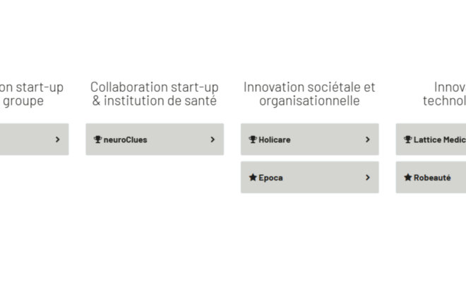 Trophées Santé Future 2025